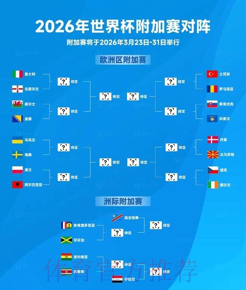 2026世界杯热门免费买球赛分析 2026世界杯热门免费买球赛分析